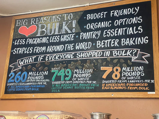 Boosting Grocery Store Profit Margins: The Bulk Food Advantage