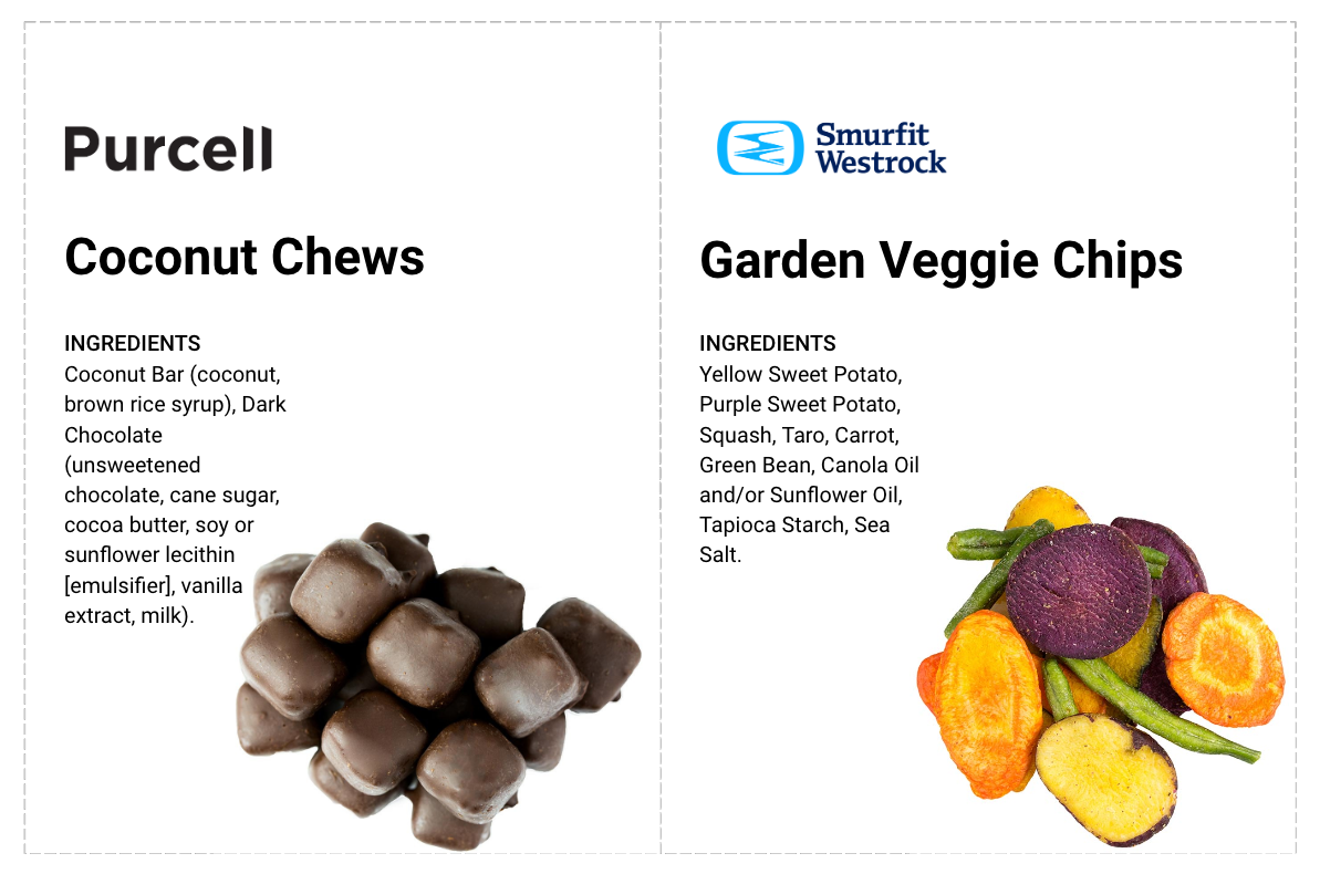 Product Information Card